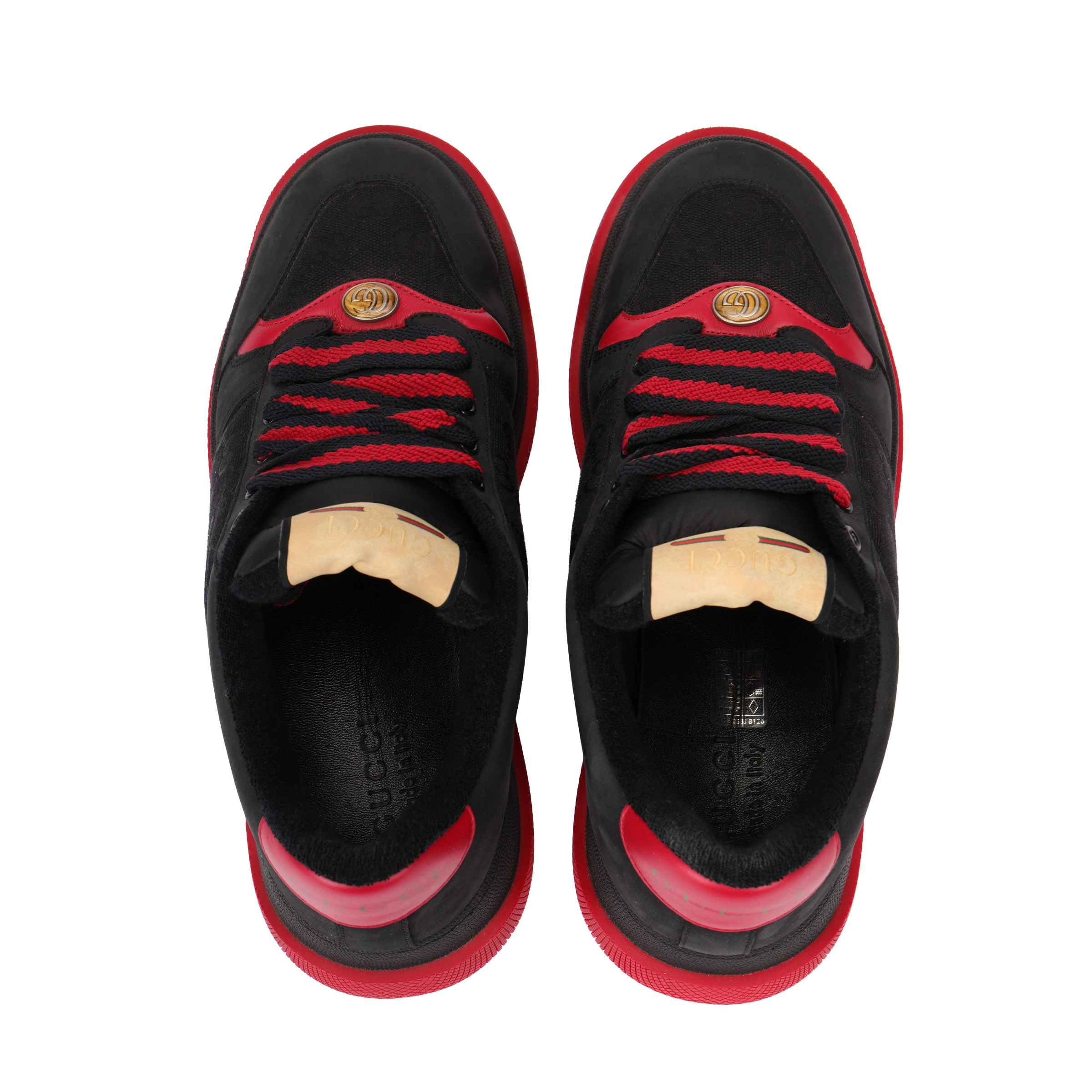 GUCCI Screener