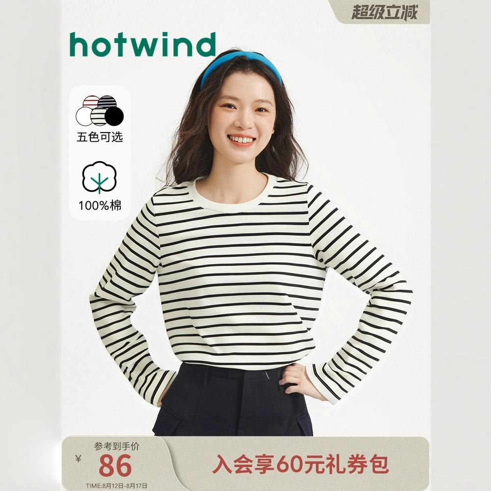 Hotwind T