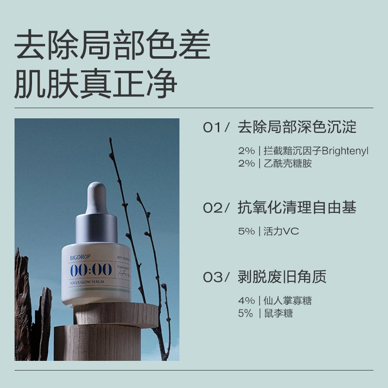 32.0 10ml