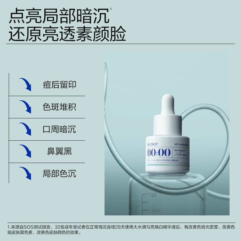 15ml