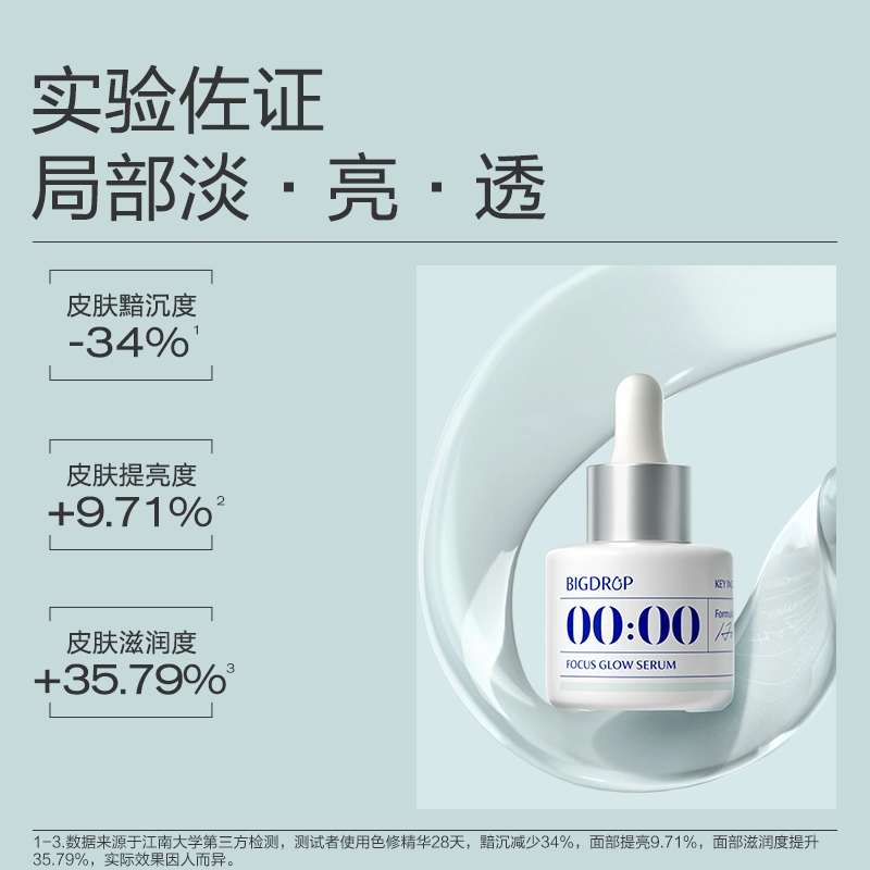 32.0 10ml
