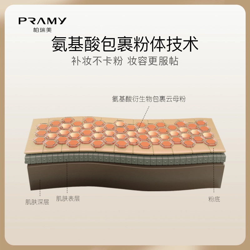 PRAMY 7g