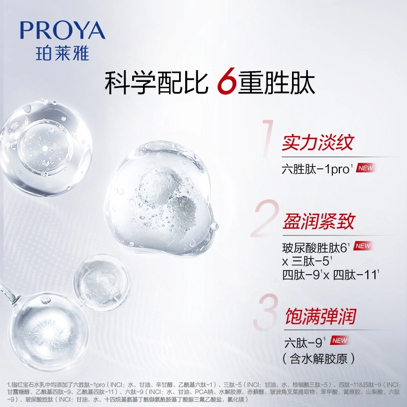 120ml+30ml+50g