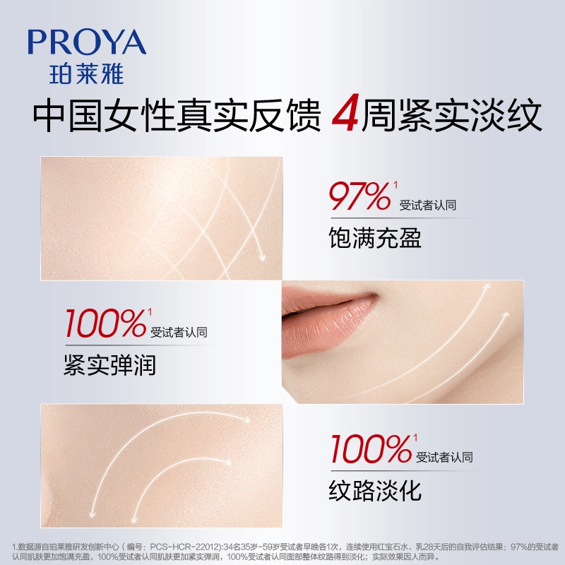 120ml+30ml+50g