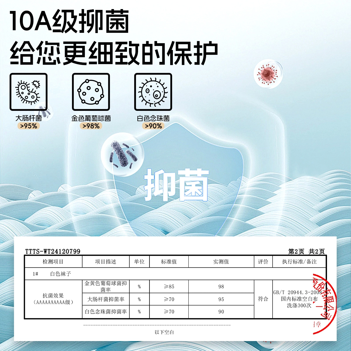 ZEROIN 10A 6