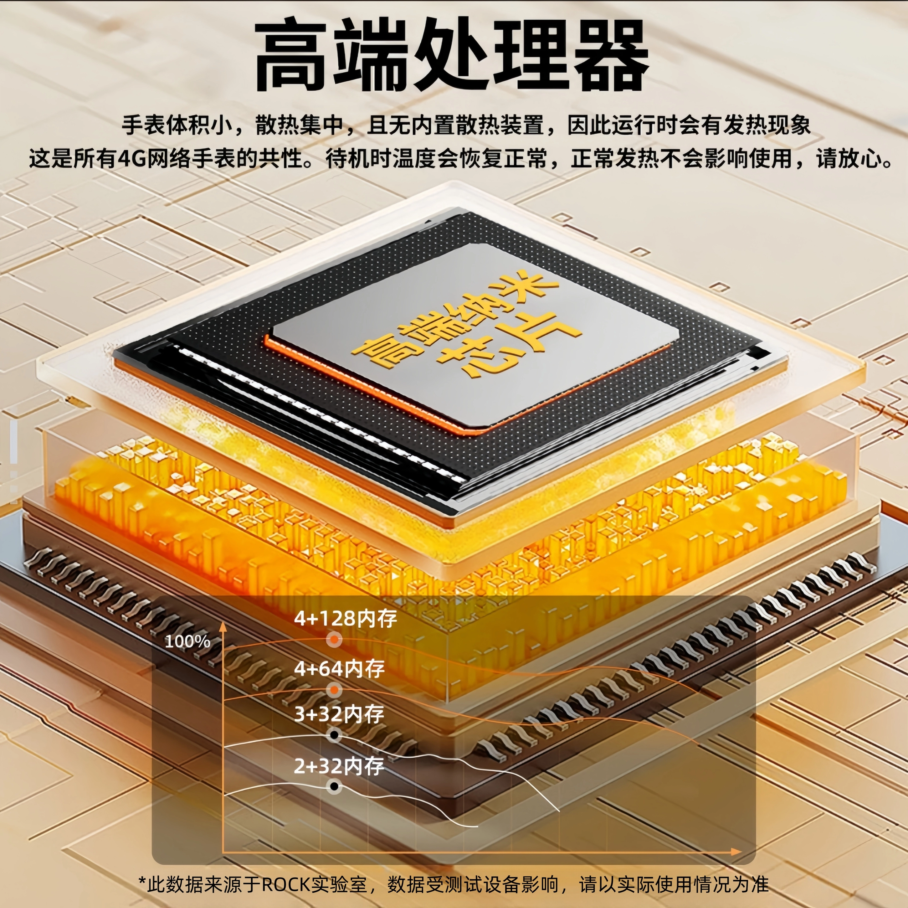 ROCK app QQWiFi