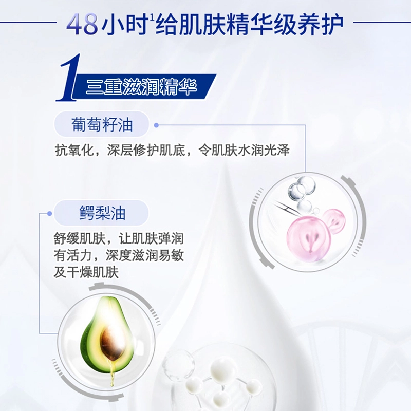 妮维雅 女士深润保湿身体乳液护肤套装 清爽 秋季深层滋润补水止痒润肤缓解干燥 女全身