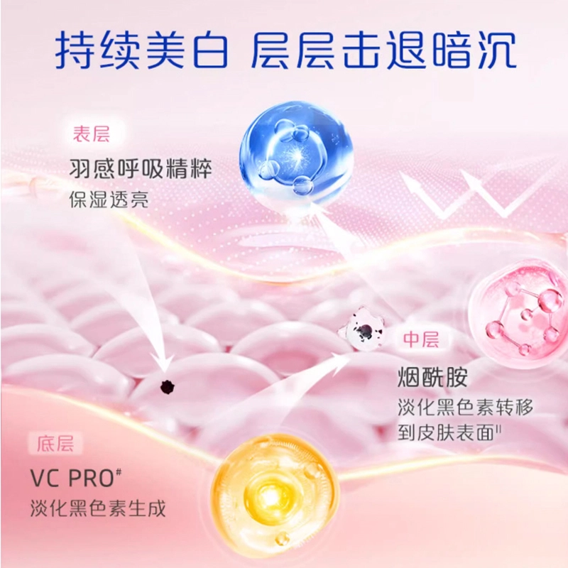 VC