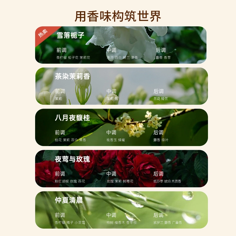 宝玑米 沐浴露冷霜身体乳护理套装 清洁保湿