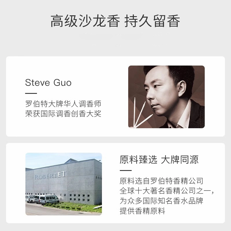 SteveGuo EDP 30ml