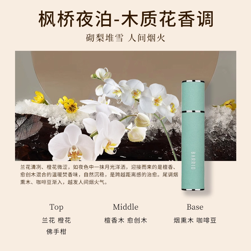 EDP 10ml