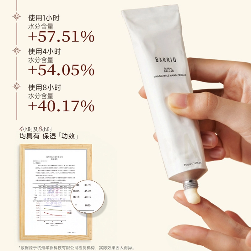 EDP 10ml+50g