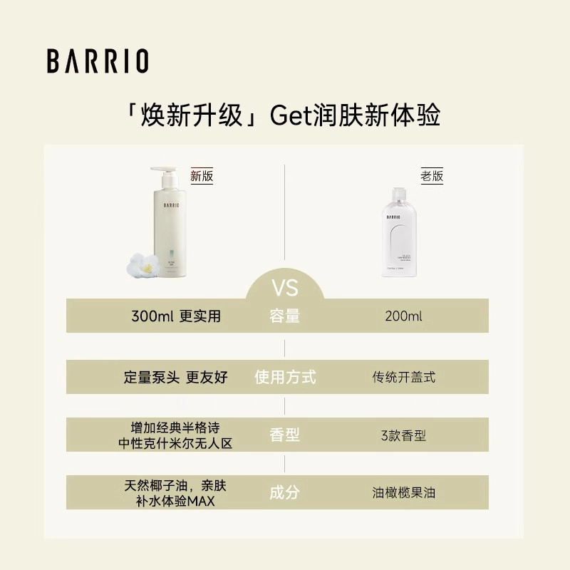300ml