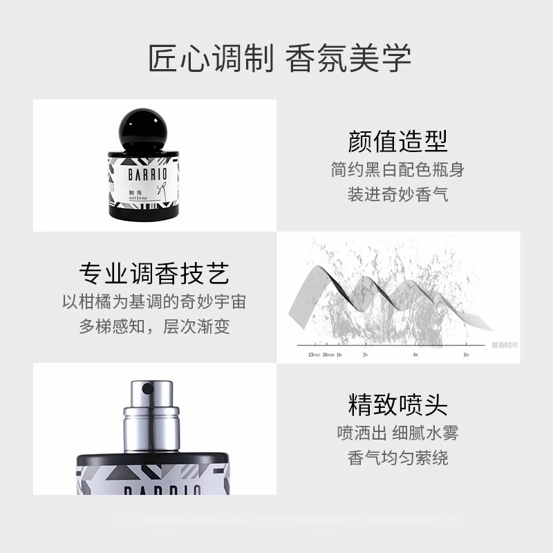 SteveGuo EDP 30ml