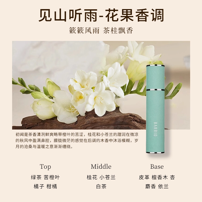 EDP 10ml