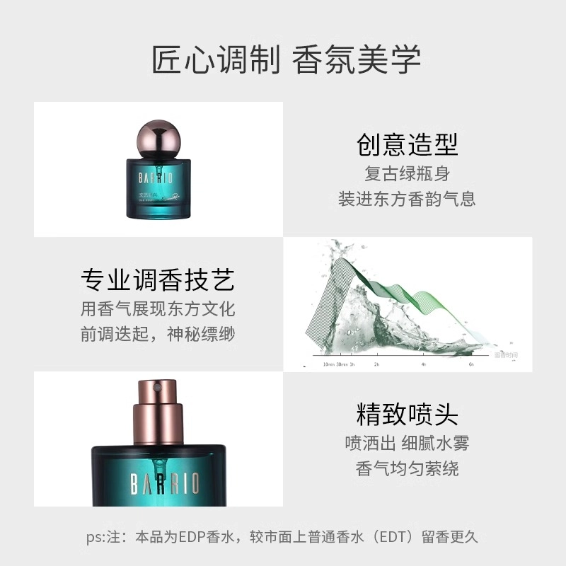SarahPae EDP 30ml
