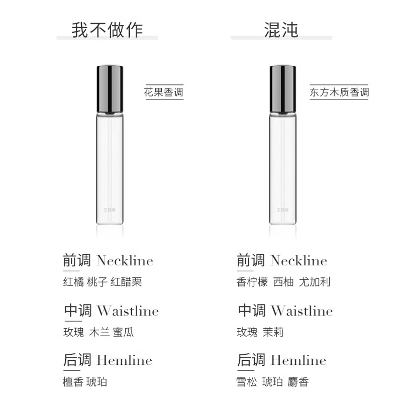 EDP 10ml