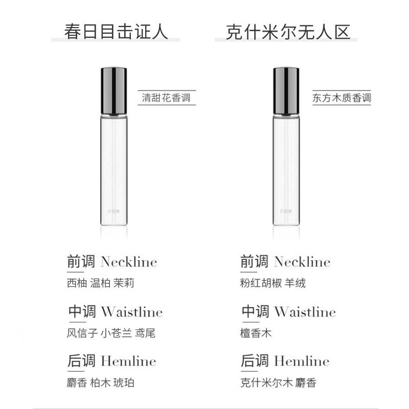 EDP 10ml