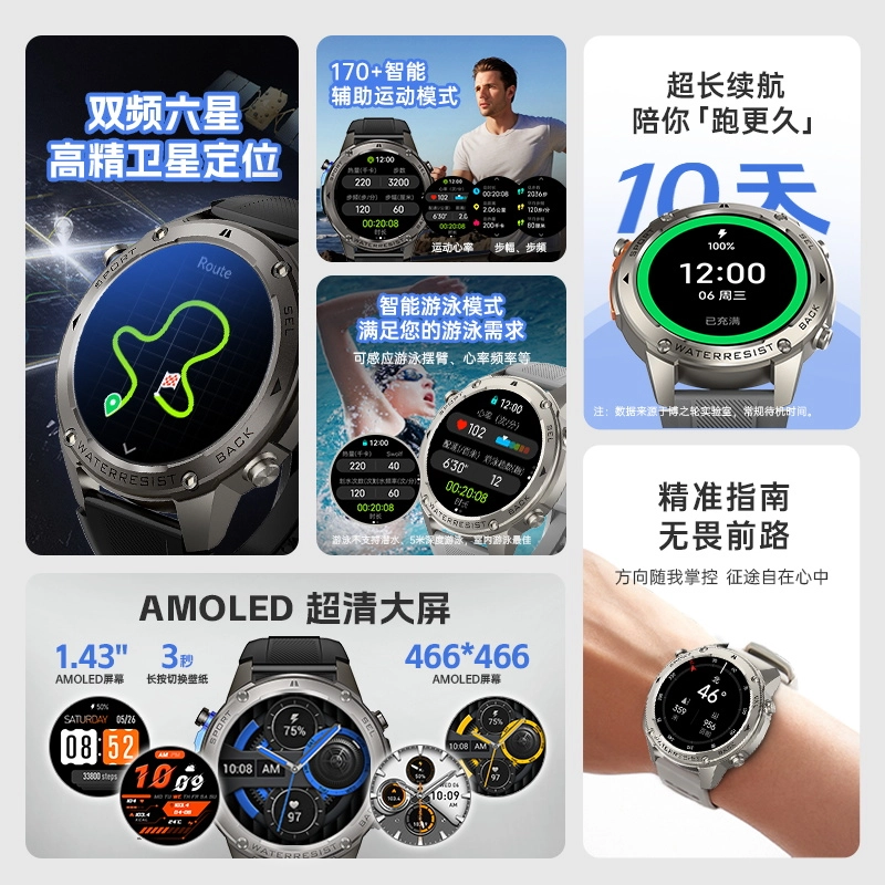 BOZLUN DM56 - GPS