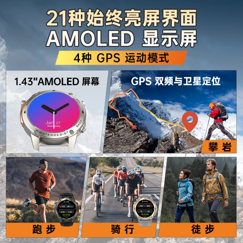 BOZLUN DM56 - GPS