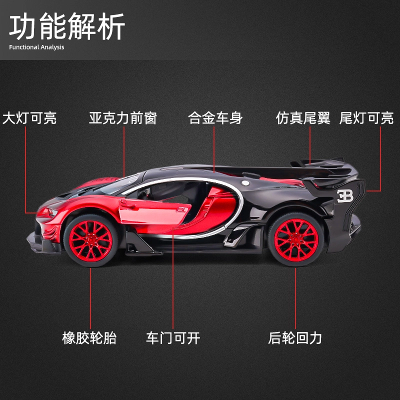 Vision GT