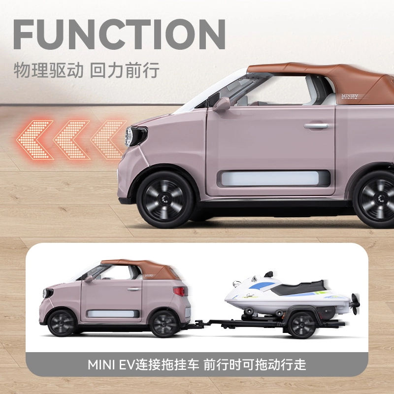 MINI 124