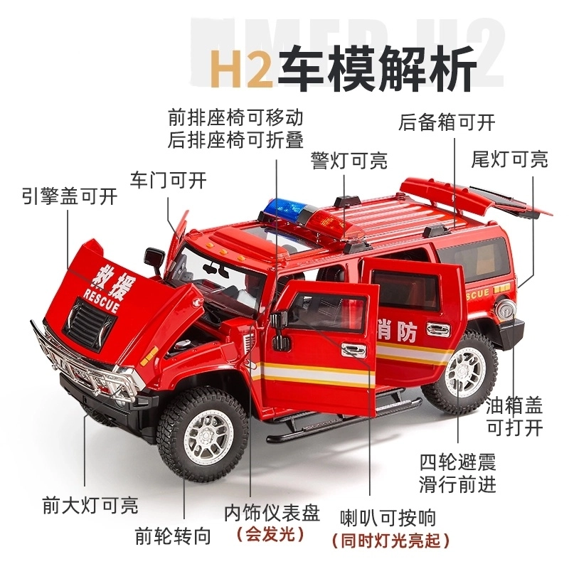 H2 118