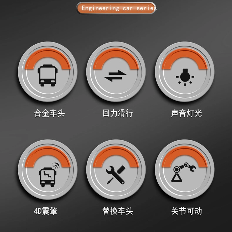 4D 360