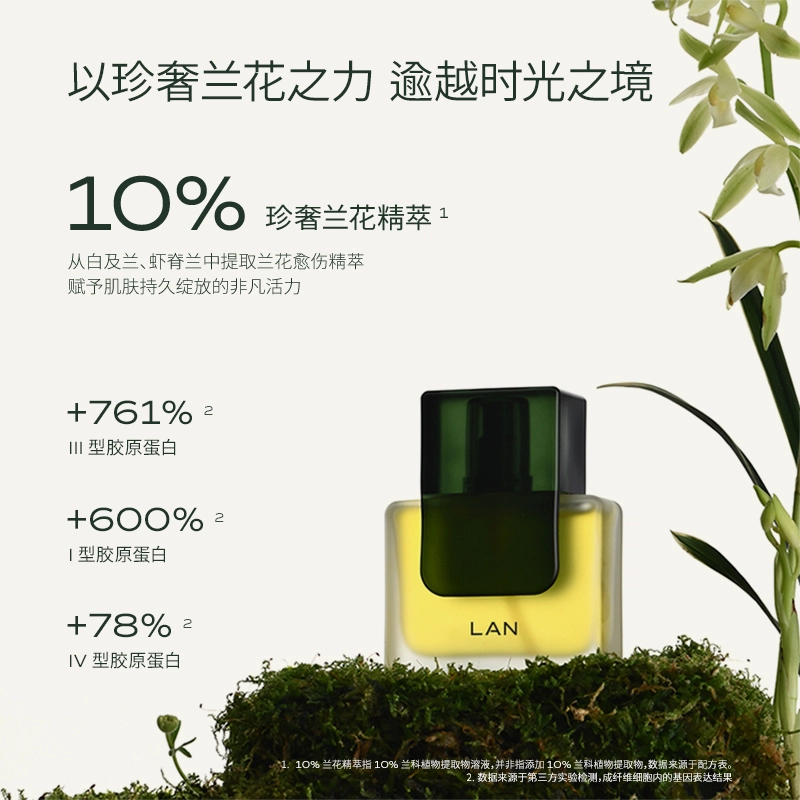 LAN