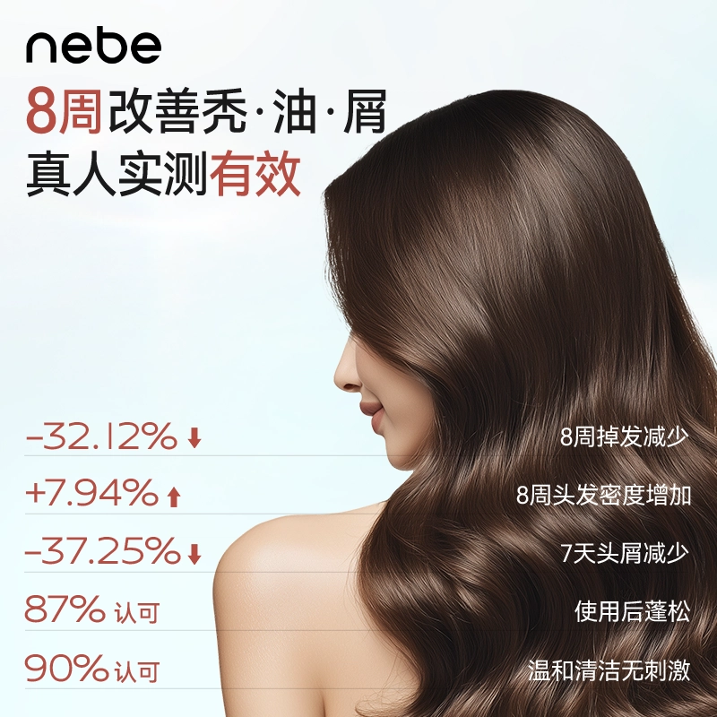 Nebe 300ml+80ml