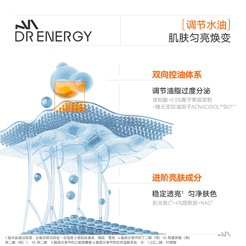 黛优佳 专研臻护精华水光感平衡精华液组合 控油舒缓补水
