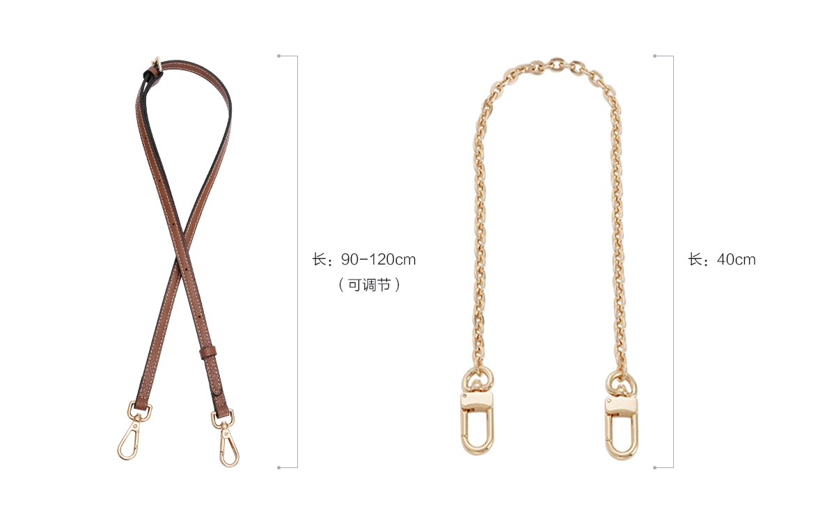 GUYI Burberry diy