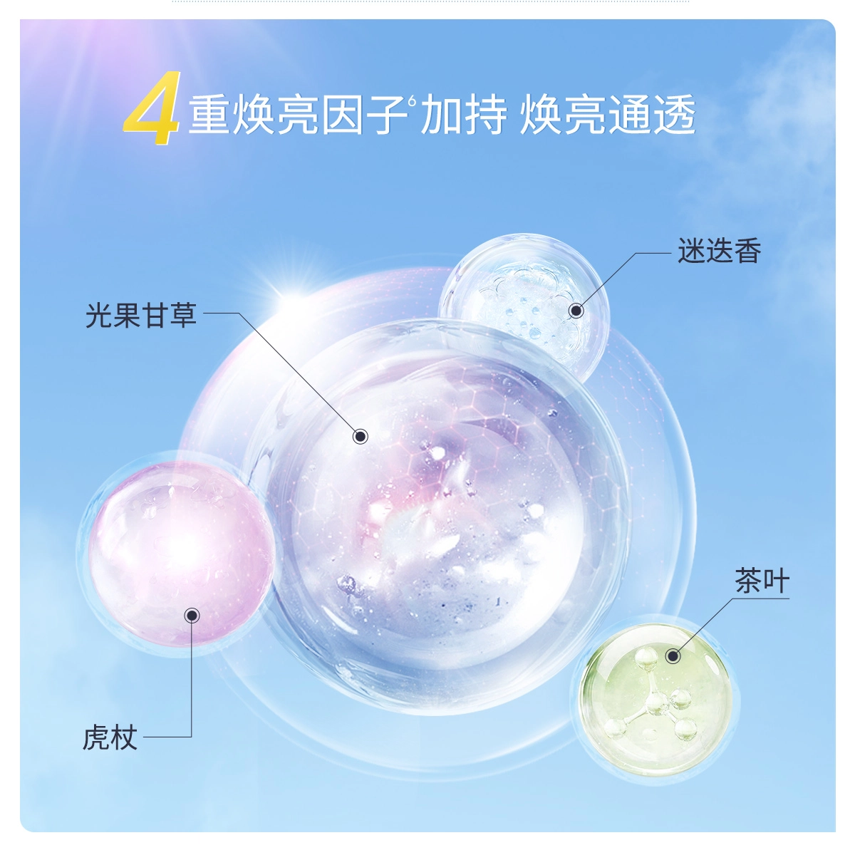 HKH SPF50+PA+