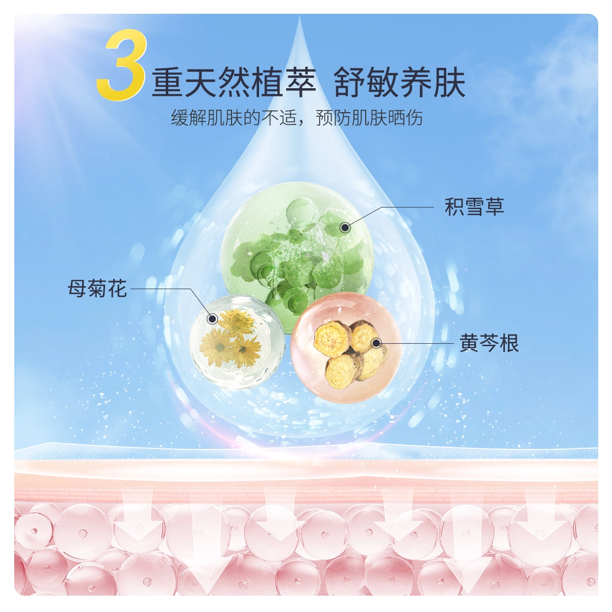 HKH SPF50+PA+