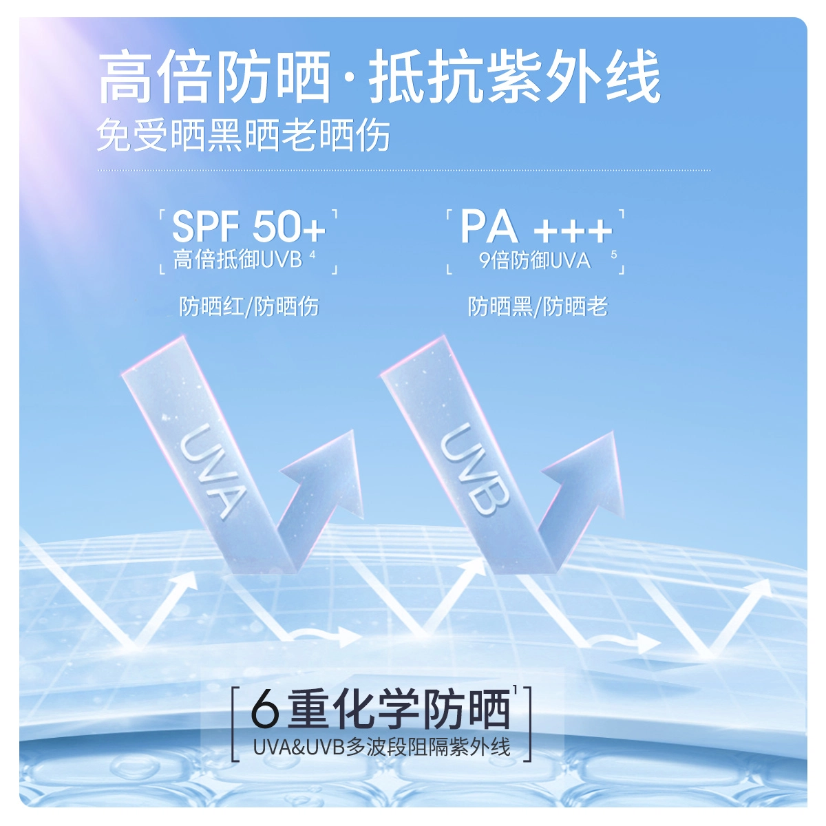 HKH SPF50+PA+