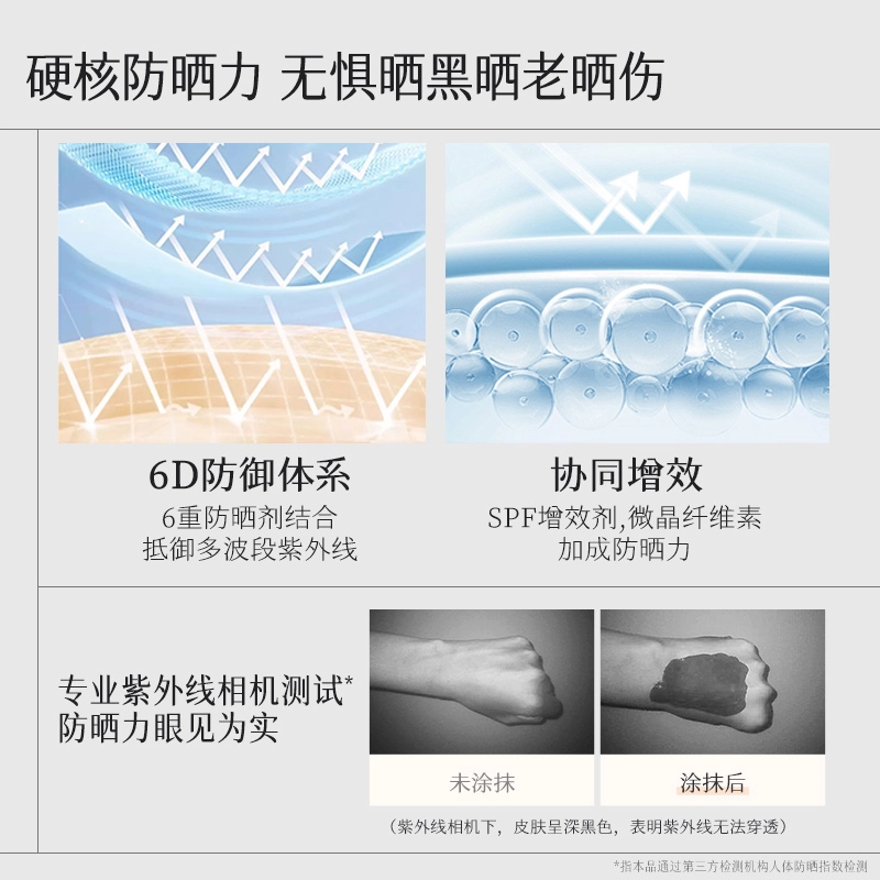 HKH SPF50+PA+