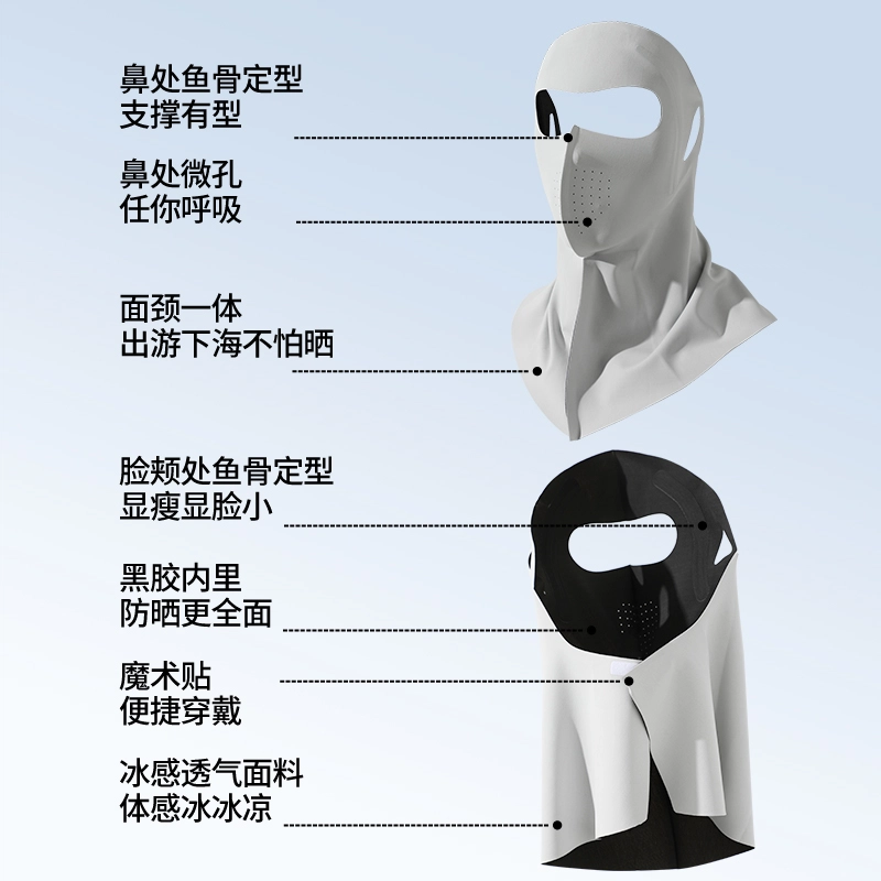 【黑胶内里】 南极人 冰丝全脸防紫外线口罩立体遮阳护颈一体脸基尼骑行开车无痕透气脸罩轻薄 锦纶 防晒面罩 男女同款情侣款