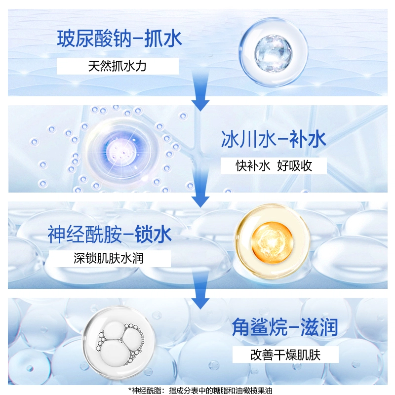 120ml