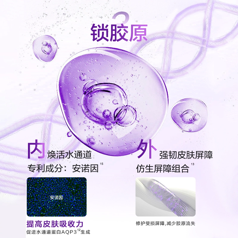 3D 120ml