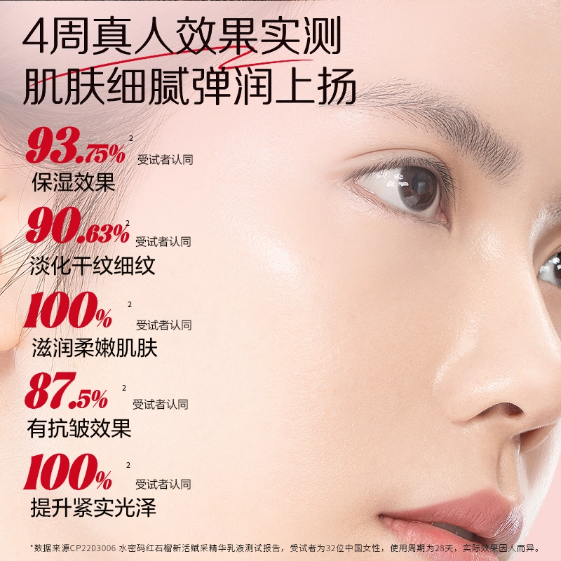 水密码 就想哄你情人限定礼盒 女士护肤品套装 去黄提亮深层清洁 改善粗糙干燥淡细纹 红石榴透亮护肤四件套