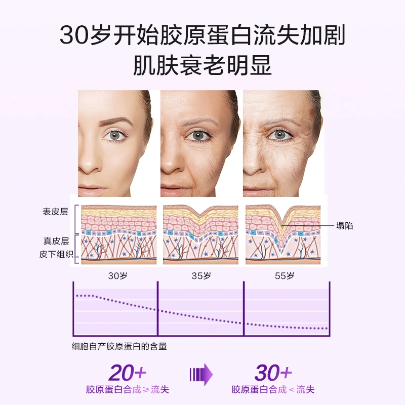 3D 120ml