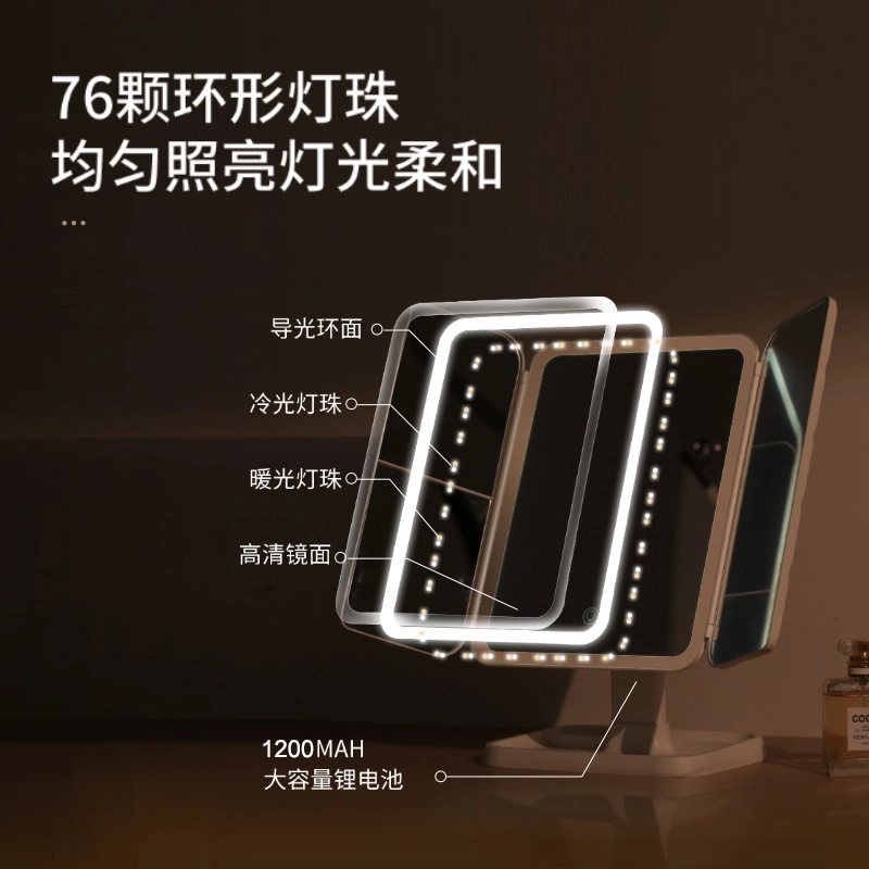 mqnxoi LED USB