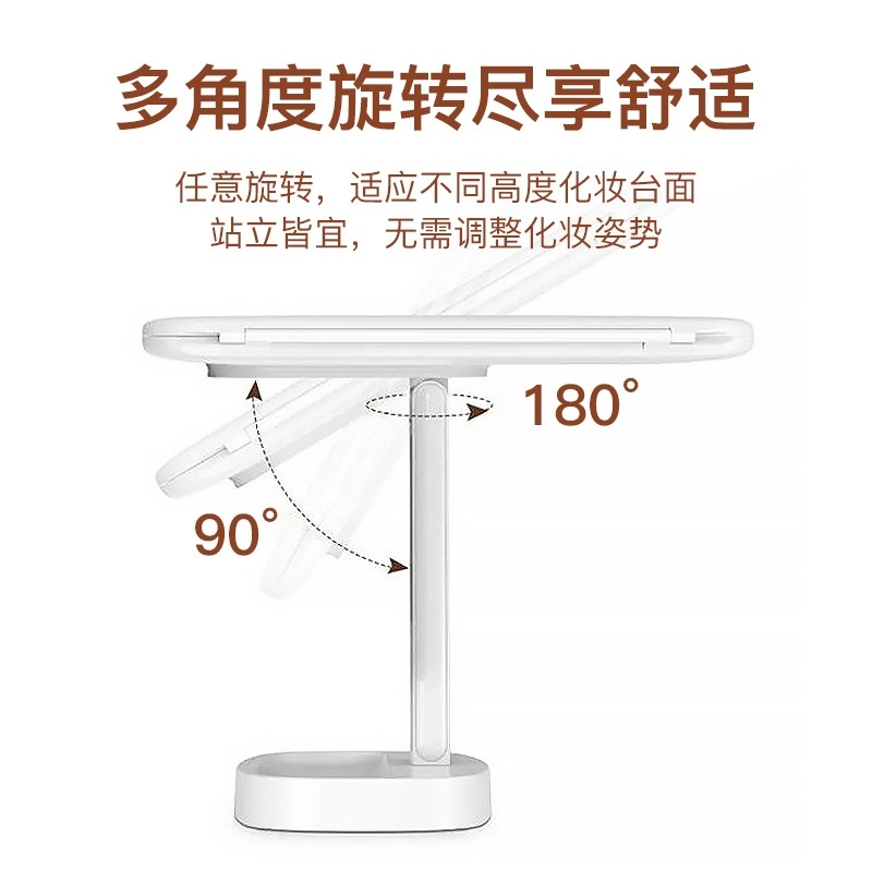 mqnxoi LED USB