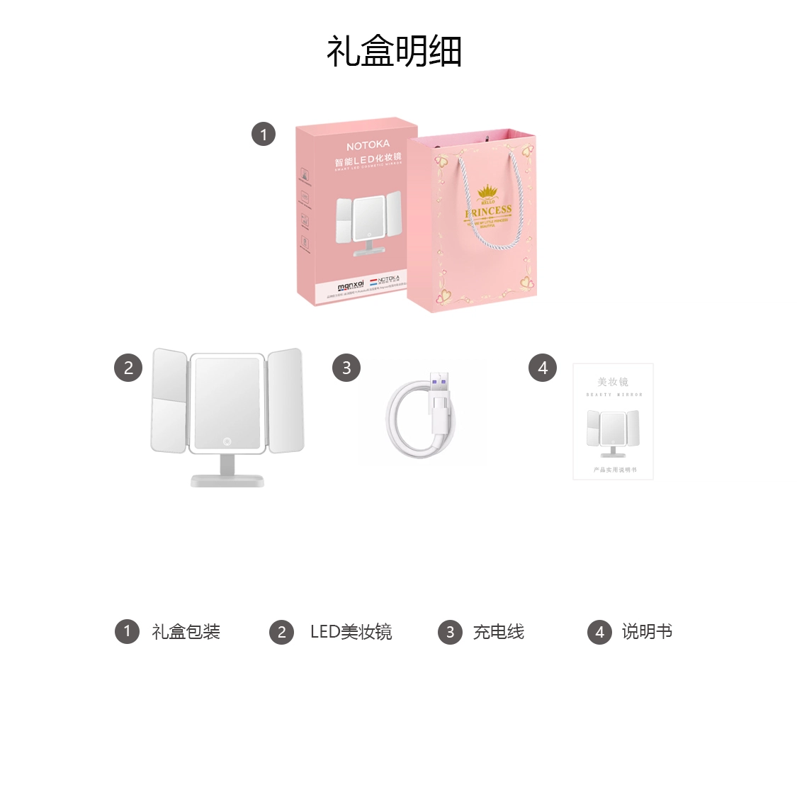 mqnxoi LED USB