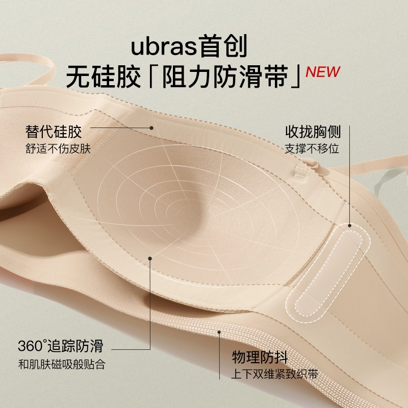 ubras