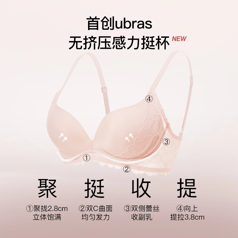 ubras