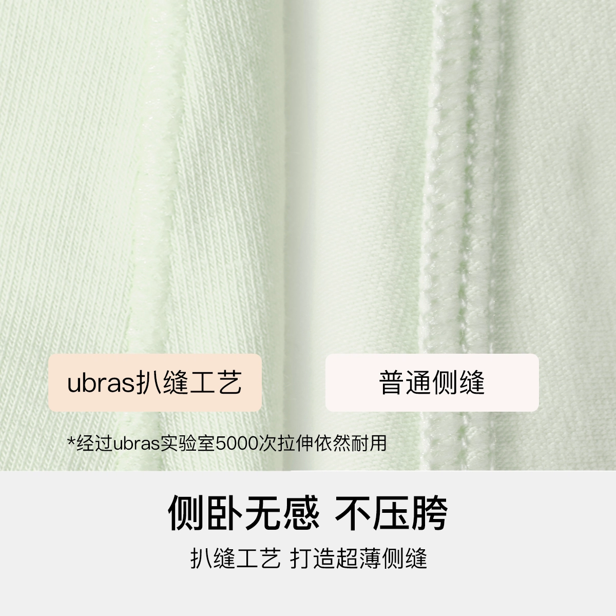 ubras 7A 3
