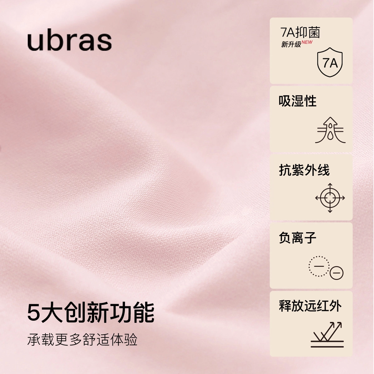 ubras