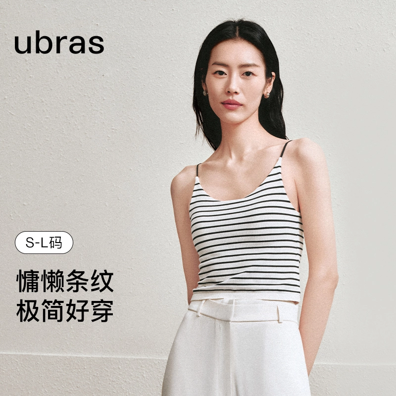 ubras