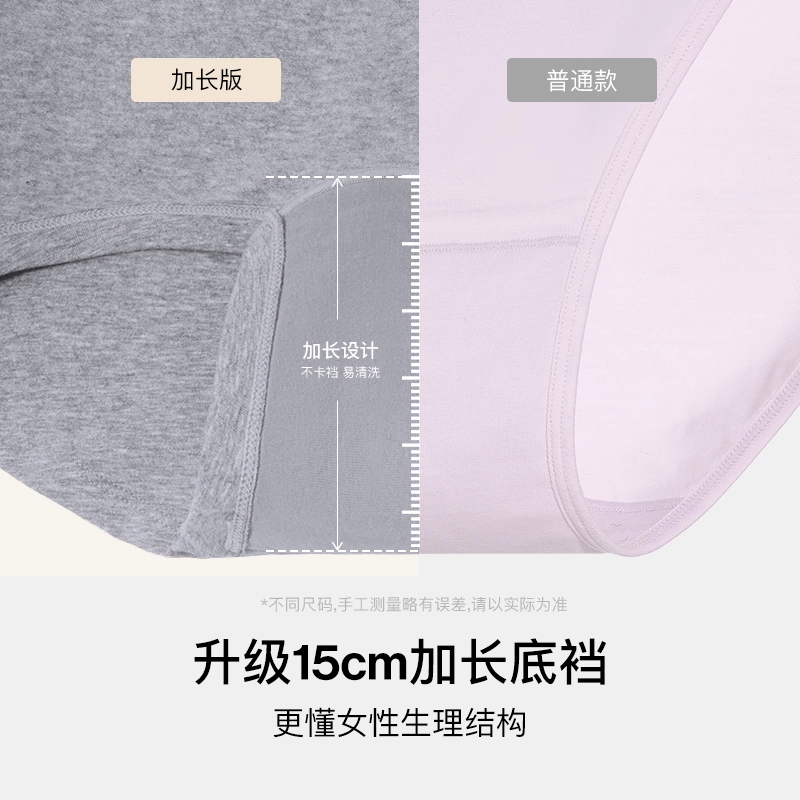 ubras 25SS